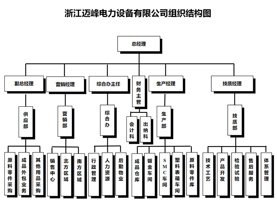 六合之家传奇3肖